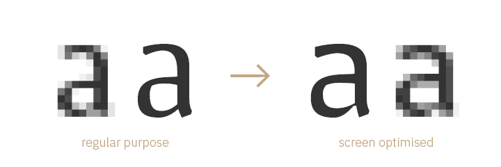 Webfonts often contain typeface designs that are optimised for screen display.